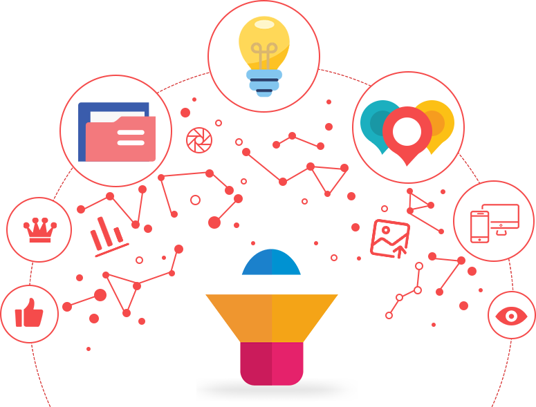 做品牌營銷應該如何塑造網站？